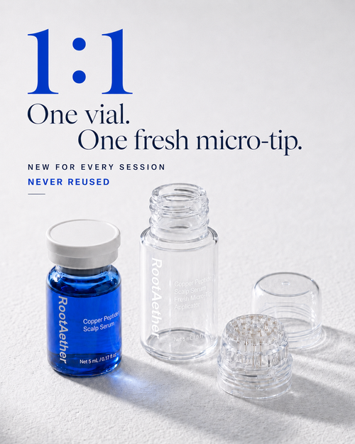RootAether Microinfusion Scalp Kit
